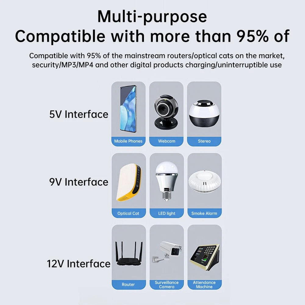 1pc For Home Office For Outdoo - Outdoor Uninterruptible Power Supply ulasan dan harga