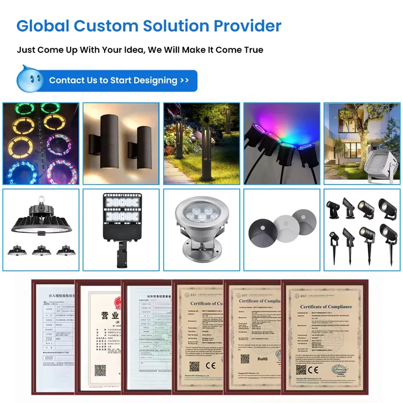 Wholesale Outdoor LED Road Str - Ac Outdoor Power ulasan dan harga