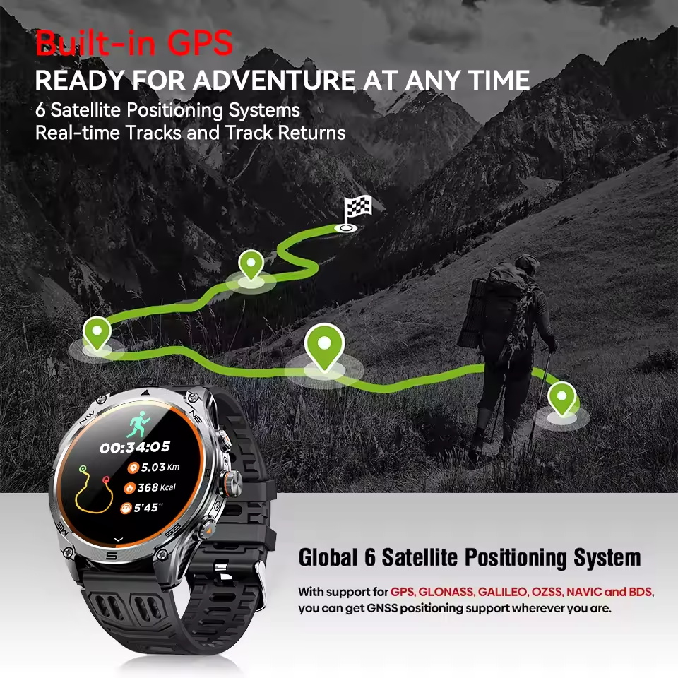 2026 New GPS Outdoor Sports Sm - Outdoor Power Meter ulasan dan harga