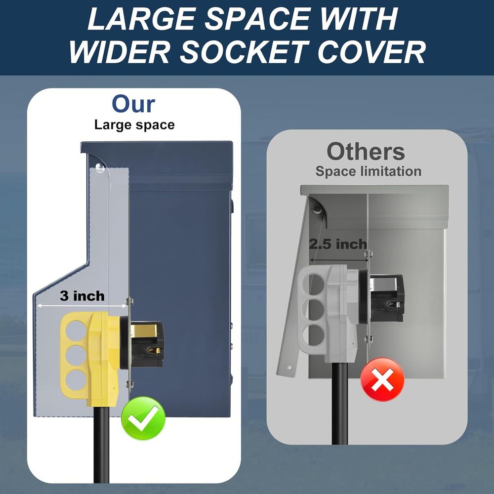 RV Electrical Panel with Break - Outdoor Power Receptacle ulasan dan harga