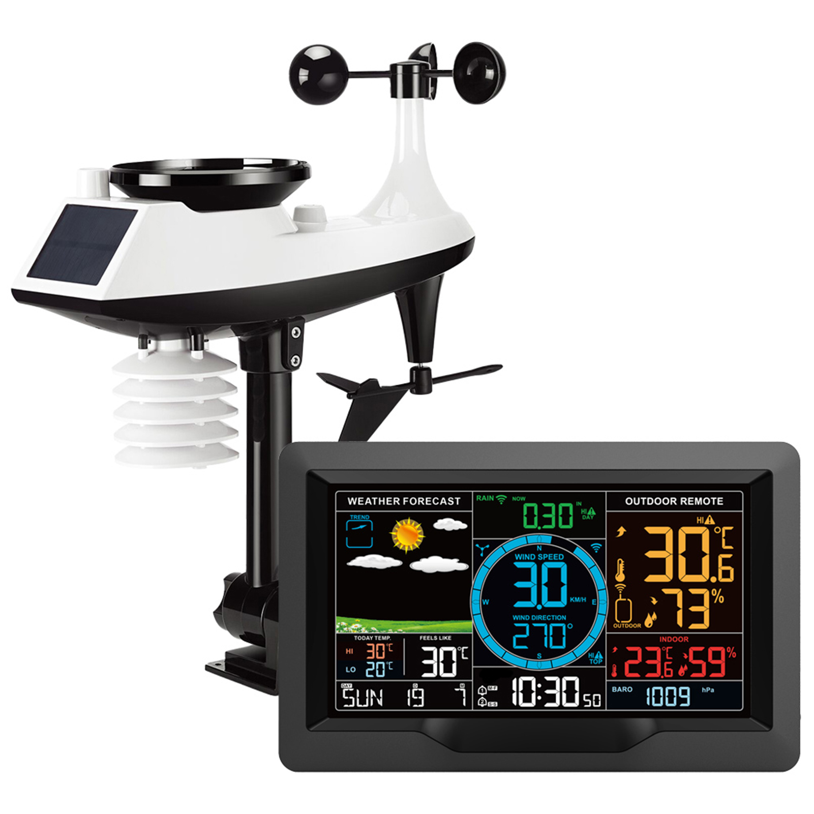 FJ3395TY /FJ3390A Weather Stat - Outdoor Power Meter ulasan dan harga