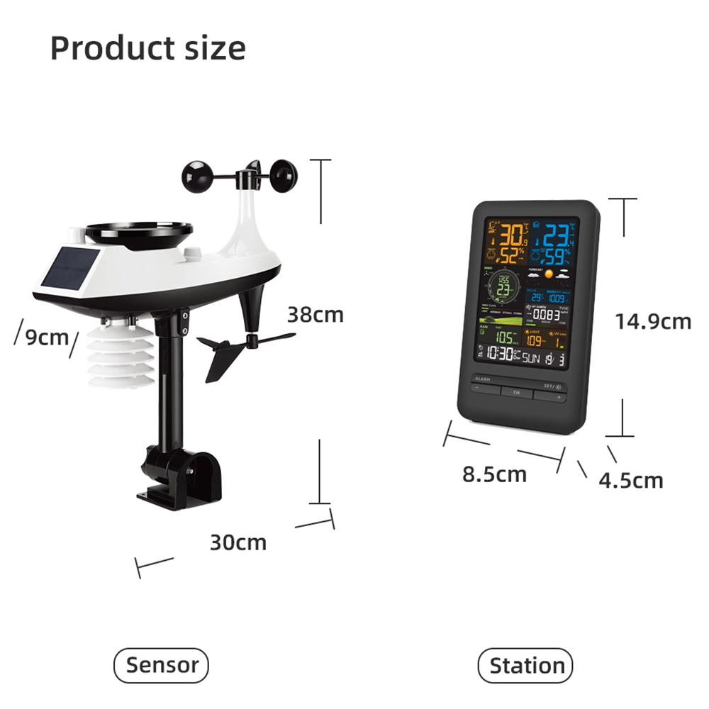 FJ3395TY /FJ3390A Weather Stat - Outdoor Power Meter ulasan dan harga