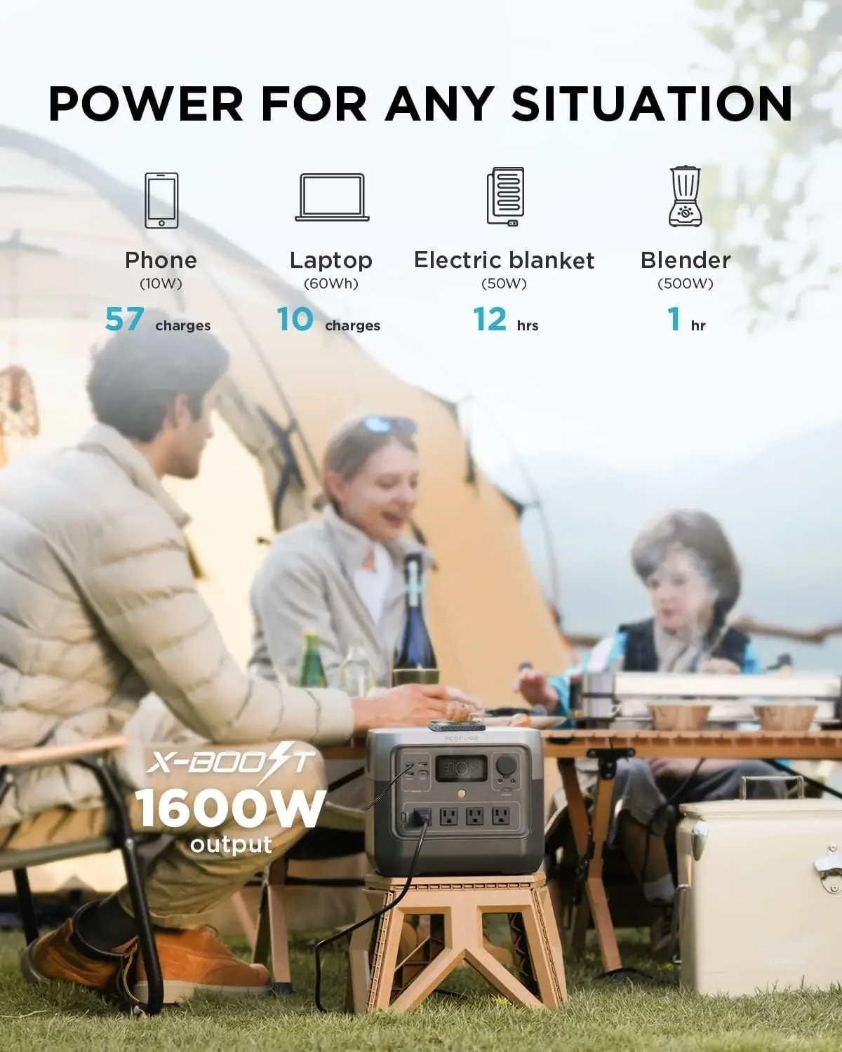 EF ECOFLOW Portable Power Stat - Ac Outdoor Power ulasan dan harga